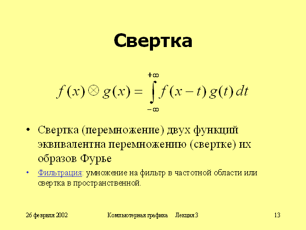 Свертка изображения это