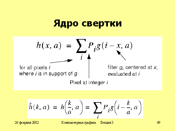 Свертка изображения это