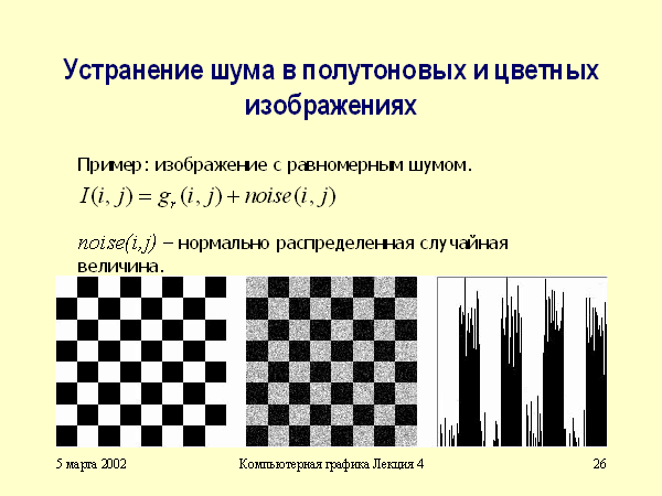 Виды шумов на изображении