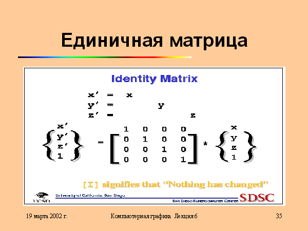 Единичная матрица