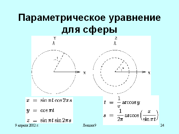 Параметрическое уравнение